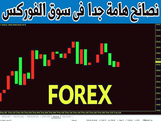بازارهای مالی در ایران